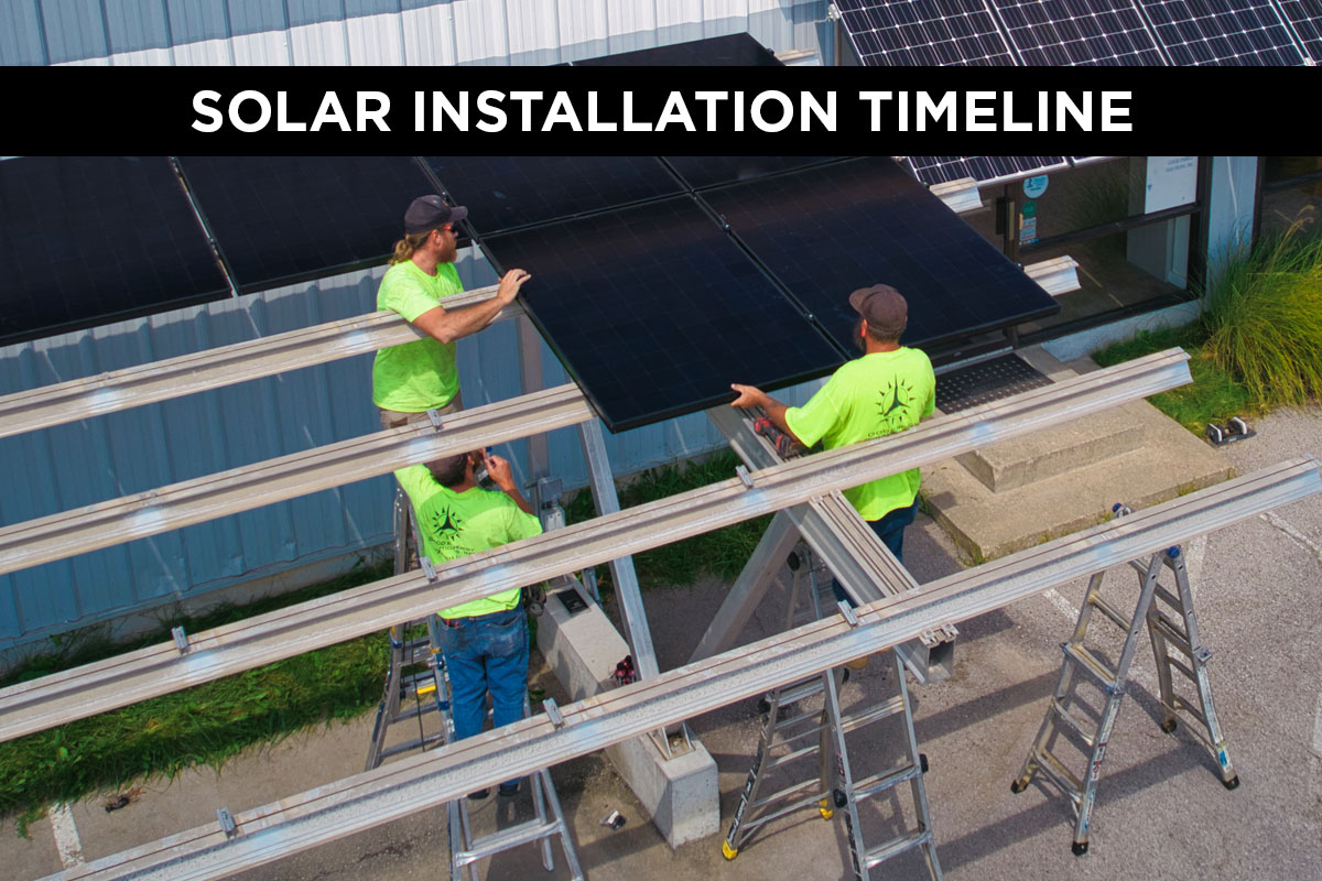 Solar Installation Timeline