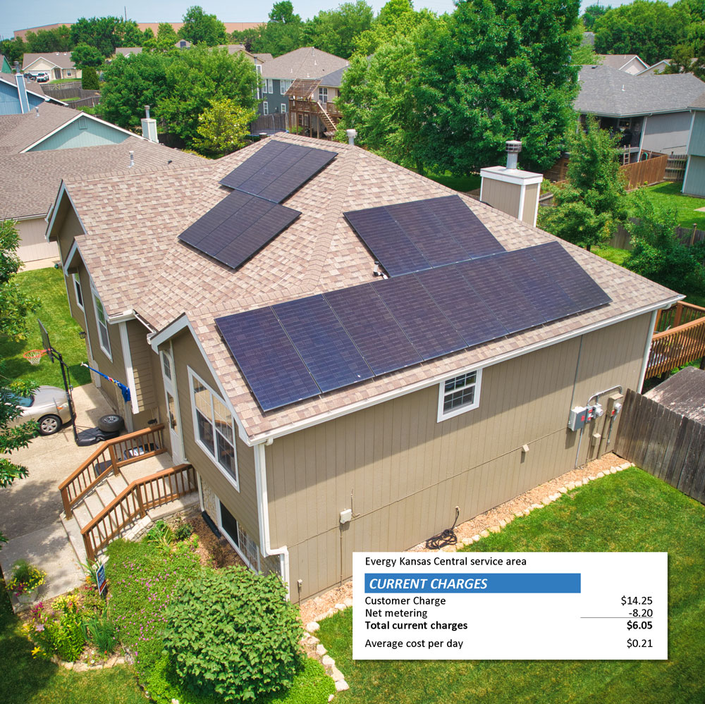 Residential Solar Bill